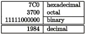 Tabular \LaTeX example